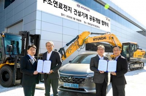 A Hyundai felvásárolja a Doosan építőgép divízióját